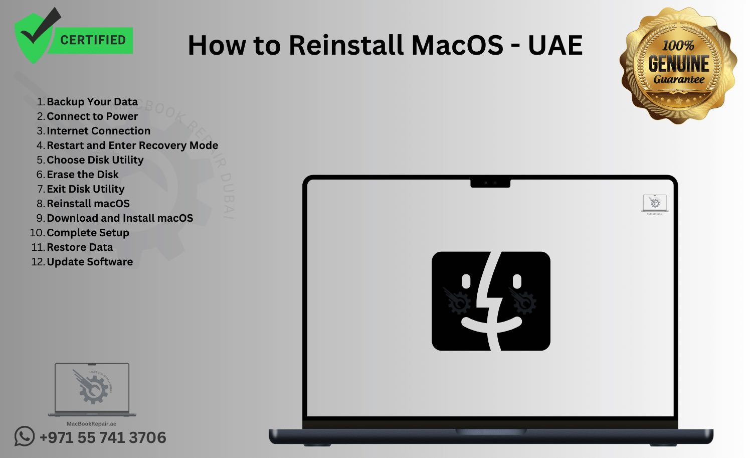 Reinstall MacOS - UAE